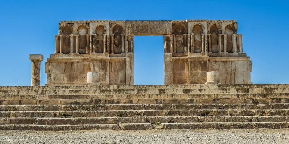 Best Things to Do in Amman: Your Ultimate Travel Guide