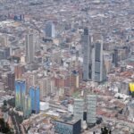 Where to Stay in Bogotá: Your Ultimate Guide to Perfect Lodging
