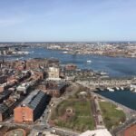 Best Things to Do in Boston: Top Attractions for Travelers