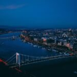 Best Things to Do in Budapest: Top Attractions and Tips