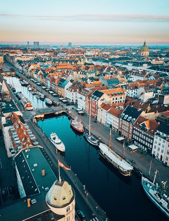 Best Things to Do in Copenhagen: A Traveler’s Ultimate Guide