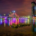 Best Things to Do in Da Nang: Your Ultimate Travel Guide