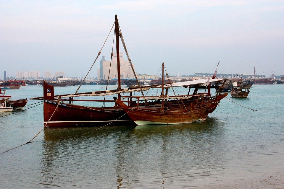 Best Things to Do in Doha: Unforgettable Experiences Await!