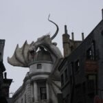 Best Time to Visit Orlando: Your Ultimate Guide to Fun!