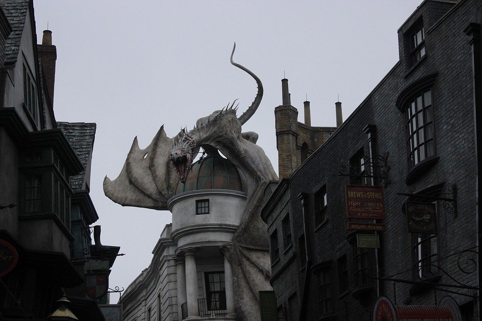 Best Time to Visit Orlando: Your Ultimate Guide to Fun!