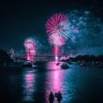 Best Time to Visit Sydney for Unforgettable Travel Experiences