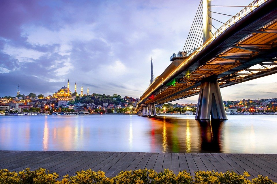 Best Things to Do in Istanbul: A Traveler’s Essential Guide