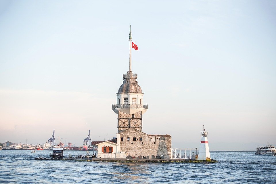 Best Things to Do in Istanbul: A Traveler’s Ultimate Guide