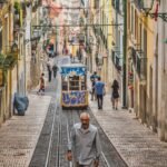 Best Time to Visit Lisbon: Your Ultimate Travel Guide