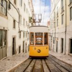 Best Things to Do in Lisbon: Unforgettable Experiences Await!