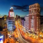 Best Time to Visit Madrid: Your Ultimate Travel Guide