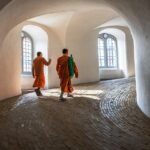 Best Things to Do in Copenhagen: A Traveler’s Perfect Guide