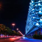Best Things to Do in Riyadh: Top Attractions and Hidden Gems