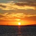 Best Things to Do in Playa del Carmen: Unforgettable Adventures