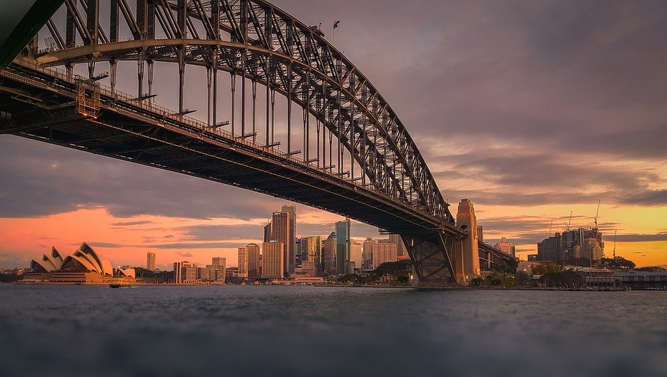 Best Things to Do in Sydney: Unforgettable Experiences Await