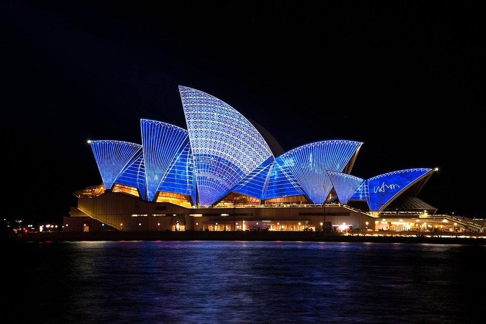 Best Things to Do in Sydney: Top Highlights for Every Traveler